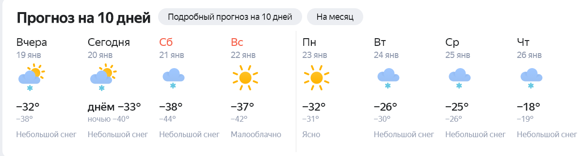 Погода на часах в тобольске на. Прогноз дня. Погода в Новосибирске.