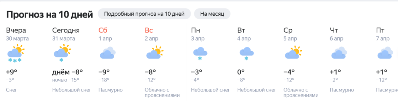 Погода в твери в июле 2024 года. Погода в Твери на месяц.